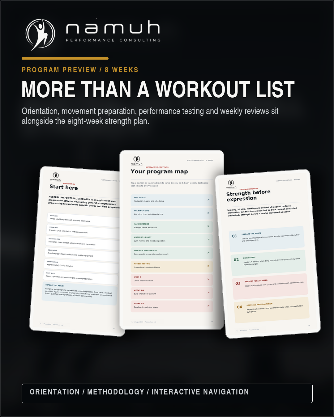 02-australian-football-strength-whats-included.png