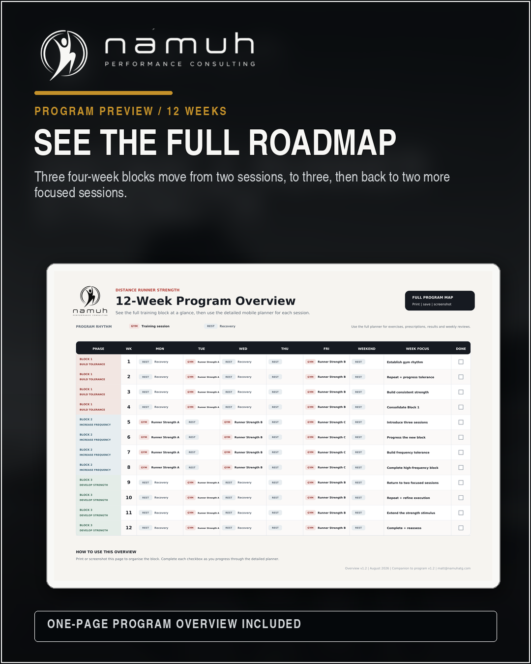 03-distance-runner-strength-program-roadmap.png