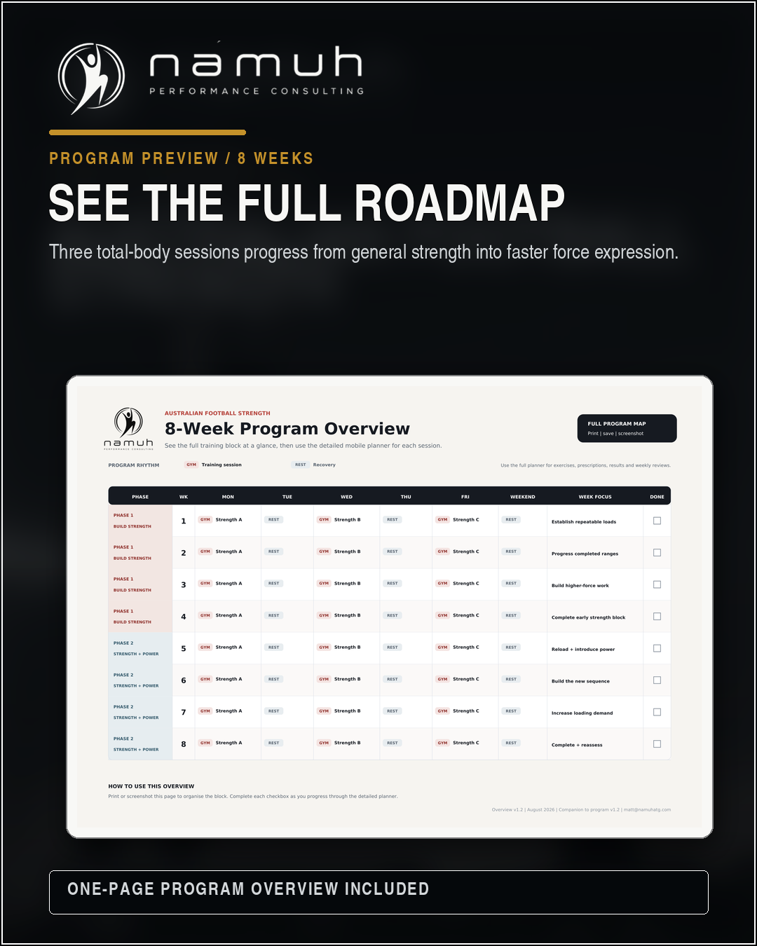 03-australian-football-strength-program-roadmap.png