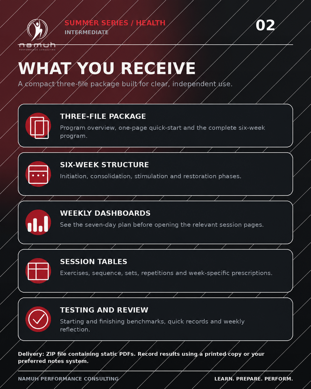 namuh-SUMMER-SERIES-INTERMEDIATE-product-gallery-02-what-you-receive-v1.1.png