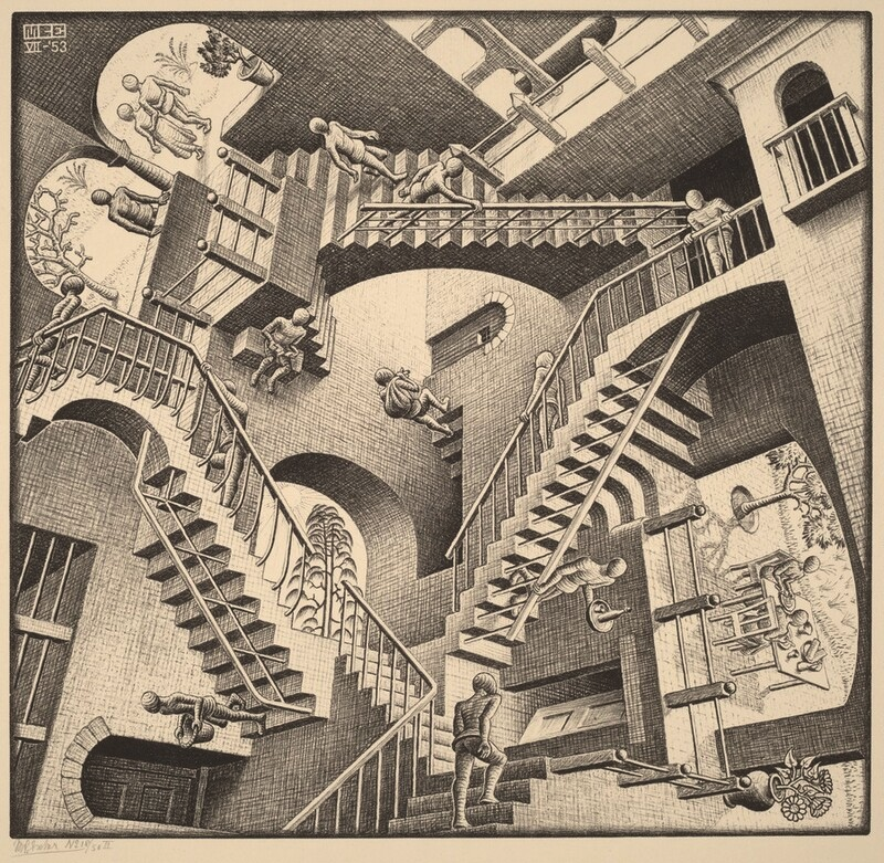 The Relativity of Art