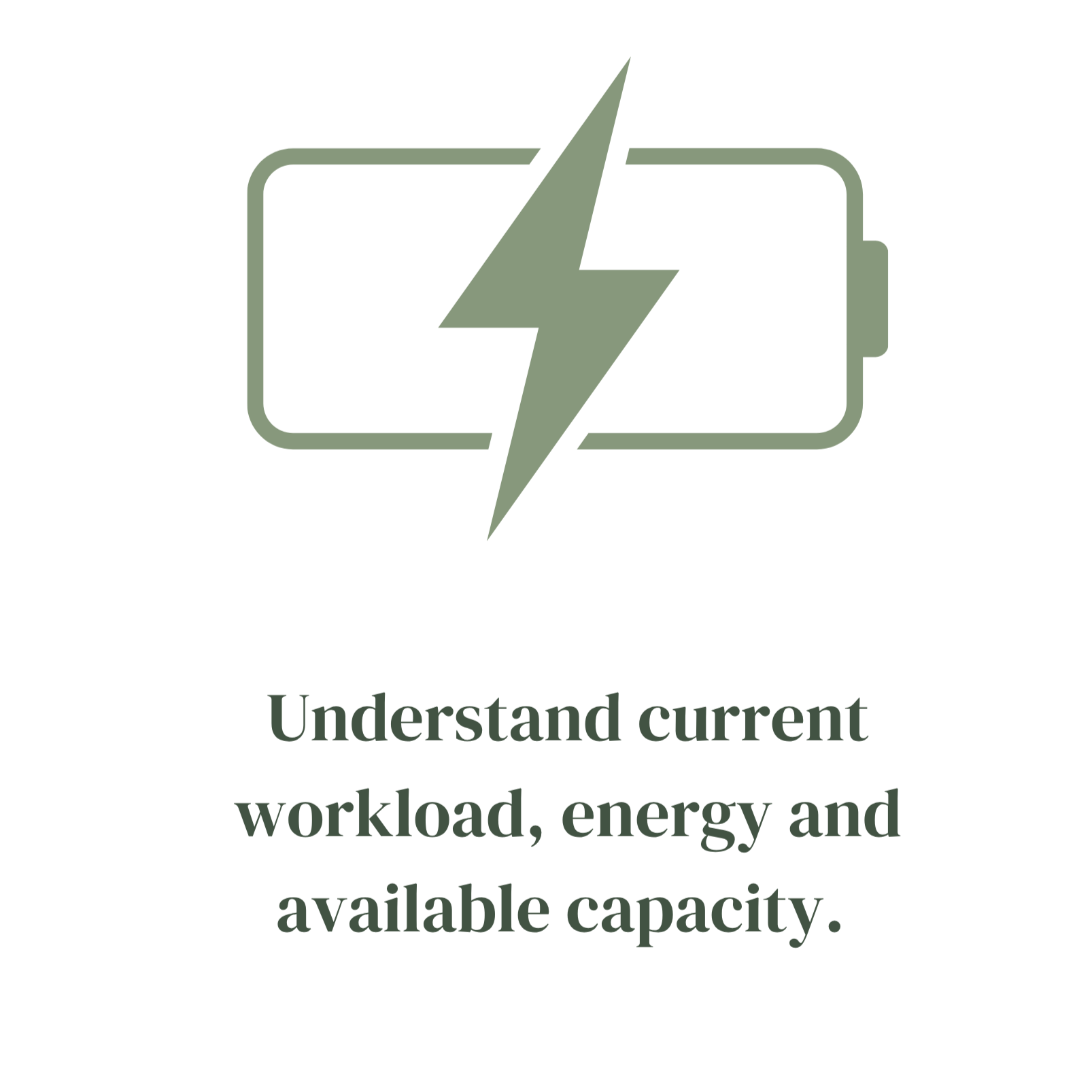 Capacity Map tool for understanding workload, energy levels and employee capacity.