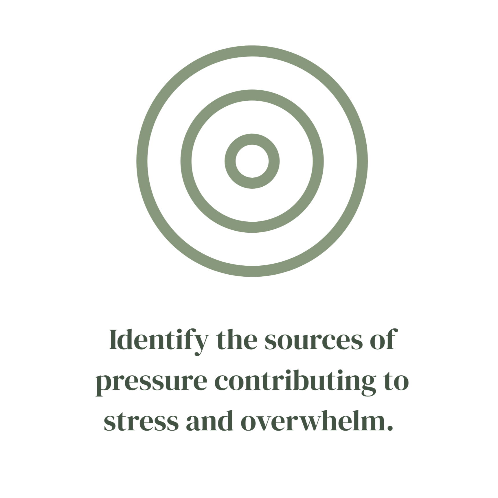 Pressure Map tool identifying sources of stress, pressure and workplace overwhelm.