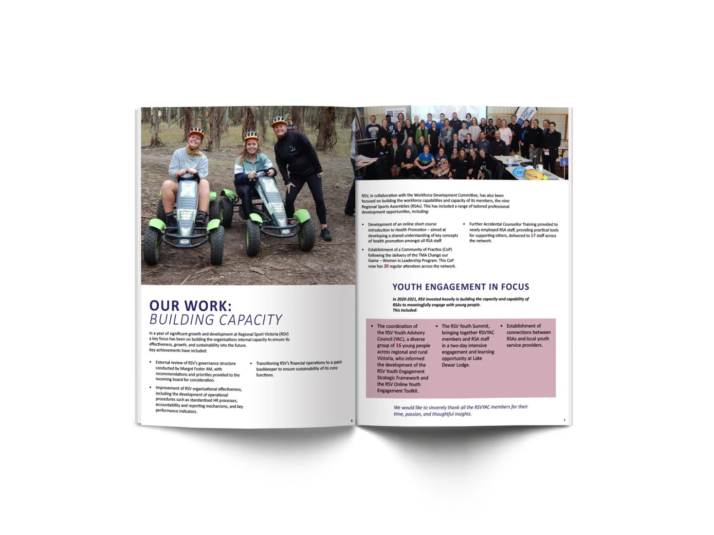 Annual Report Spread 2