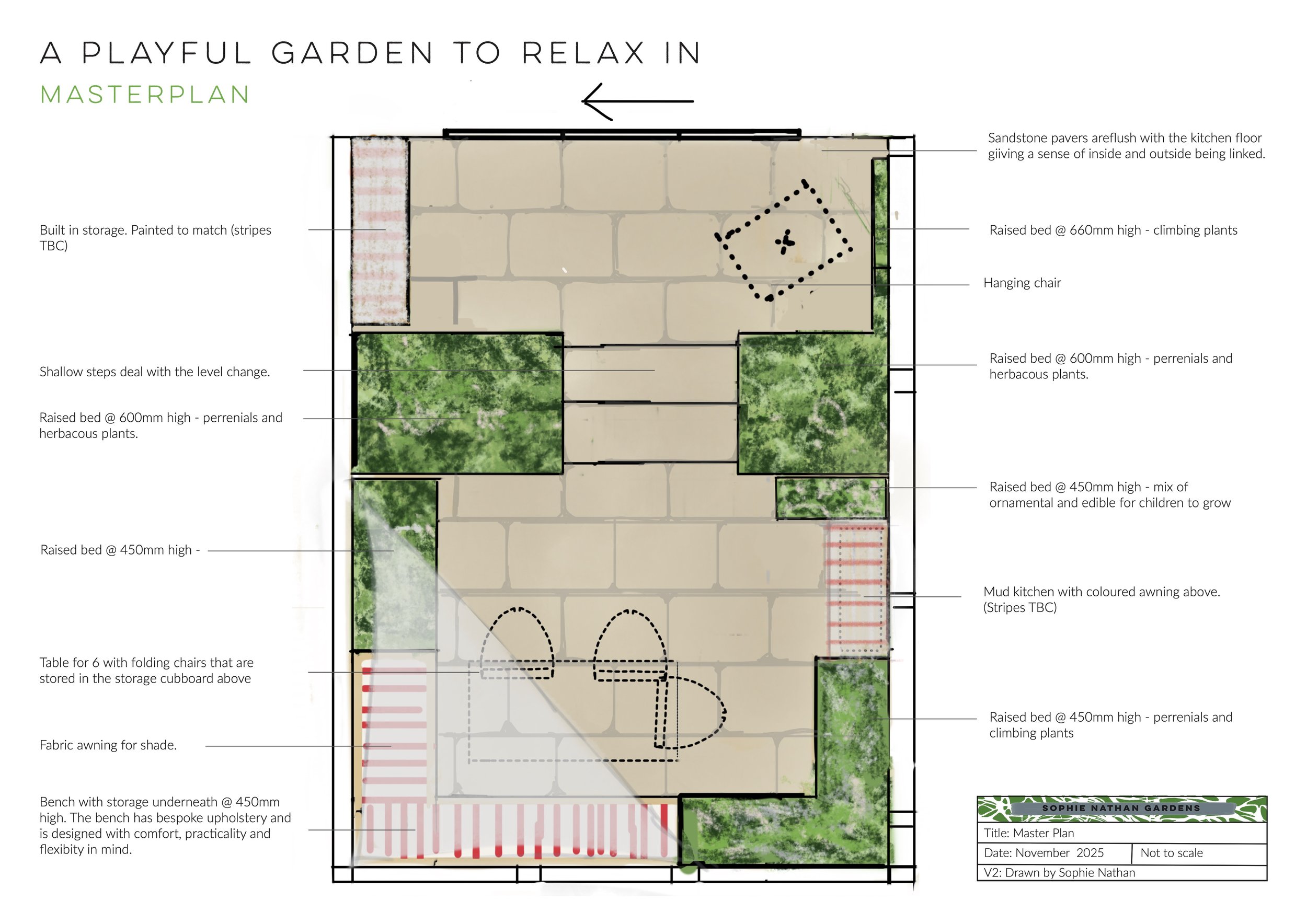 Walthamstow — A Playful Family Garden
