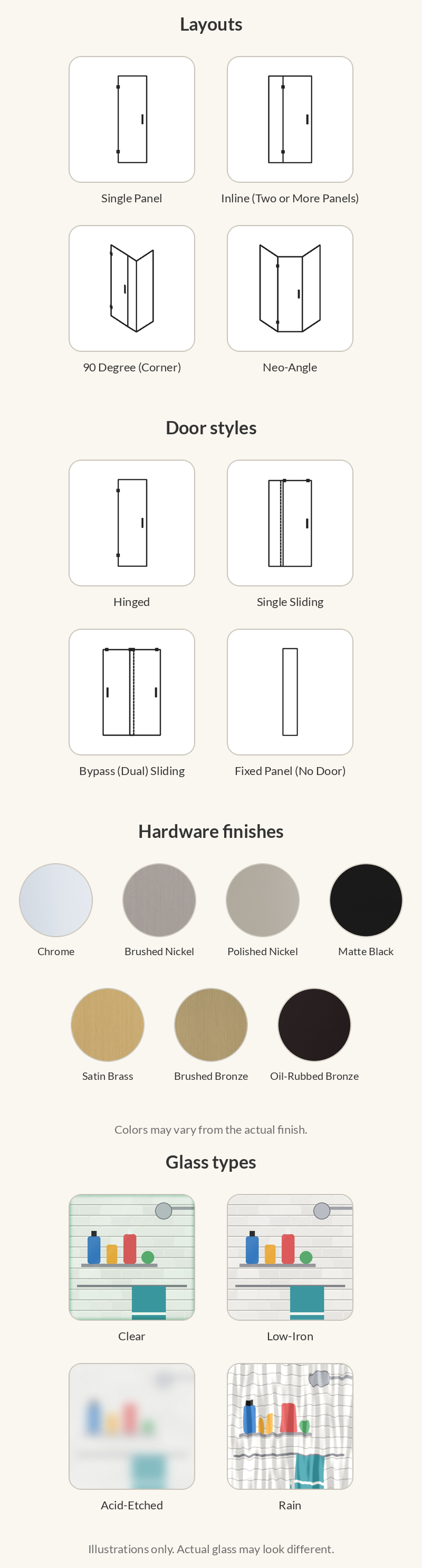 Reference charts: shower door styles, layouts, hardware finishes and glass types