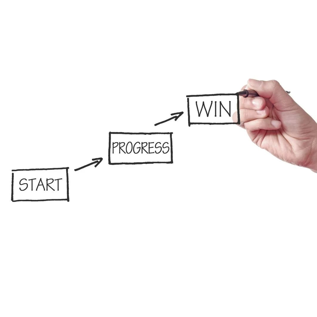 Una mano che disegna un diagramma con le parole 'START', 'PROGRESS', e 'WIN', collegati con frecce che indicano il percorso per raggiungere traguardi lavorativi. I passaggi della formazione aziendale.