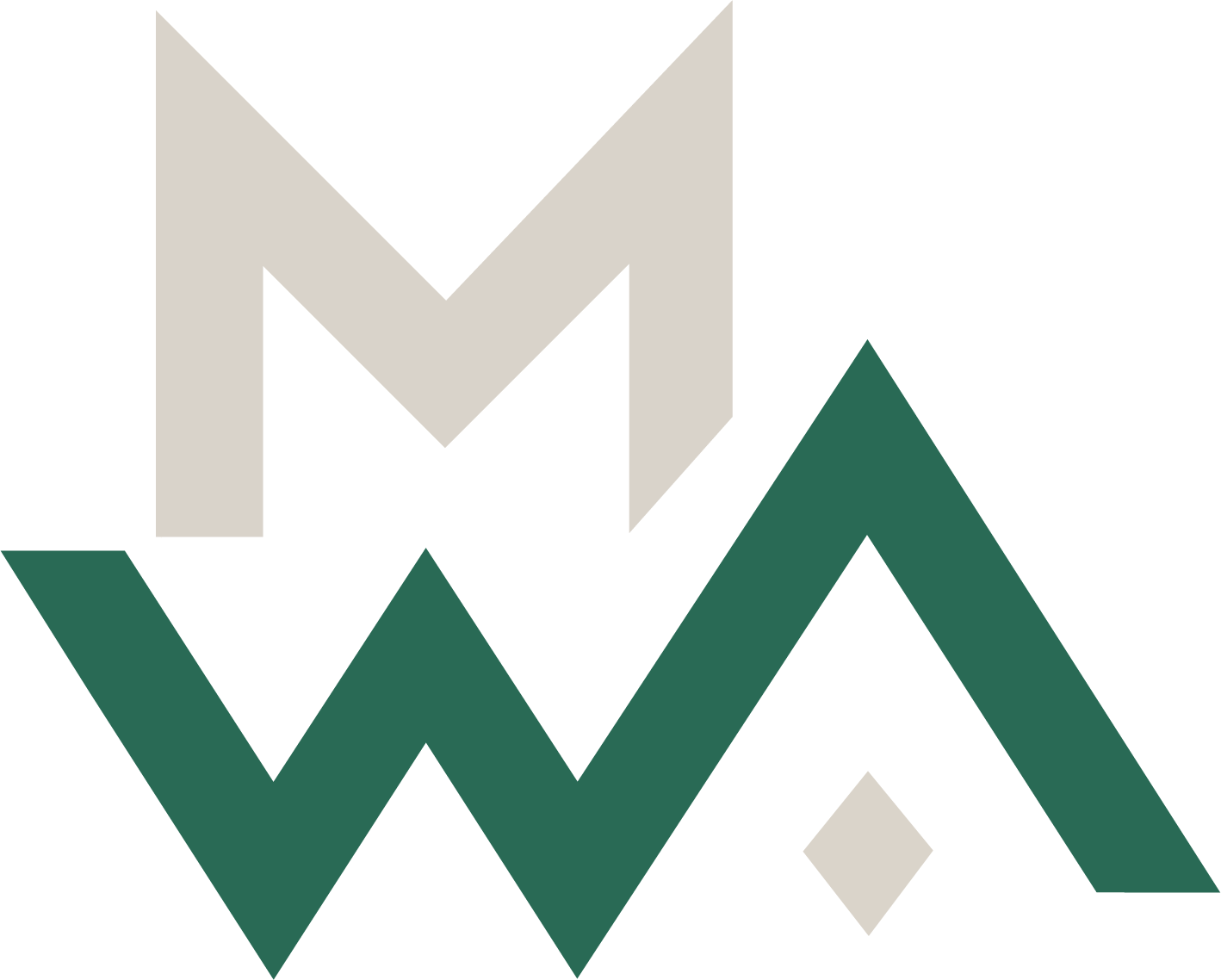 MWAthleticare