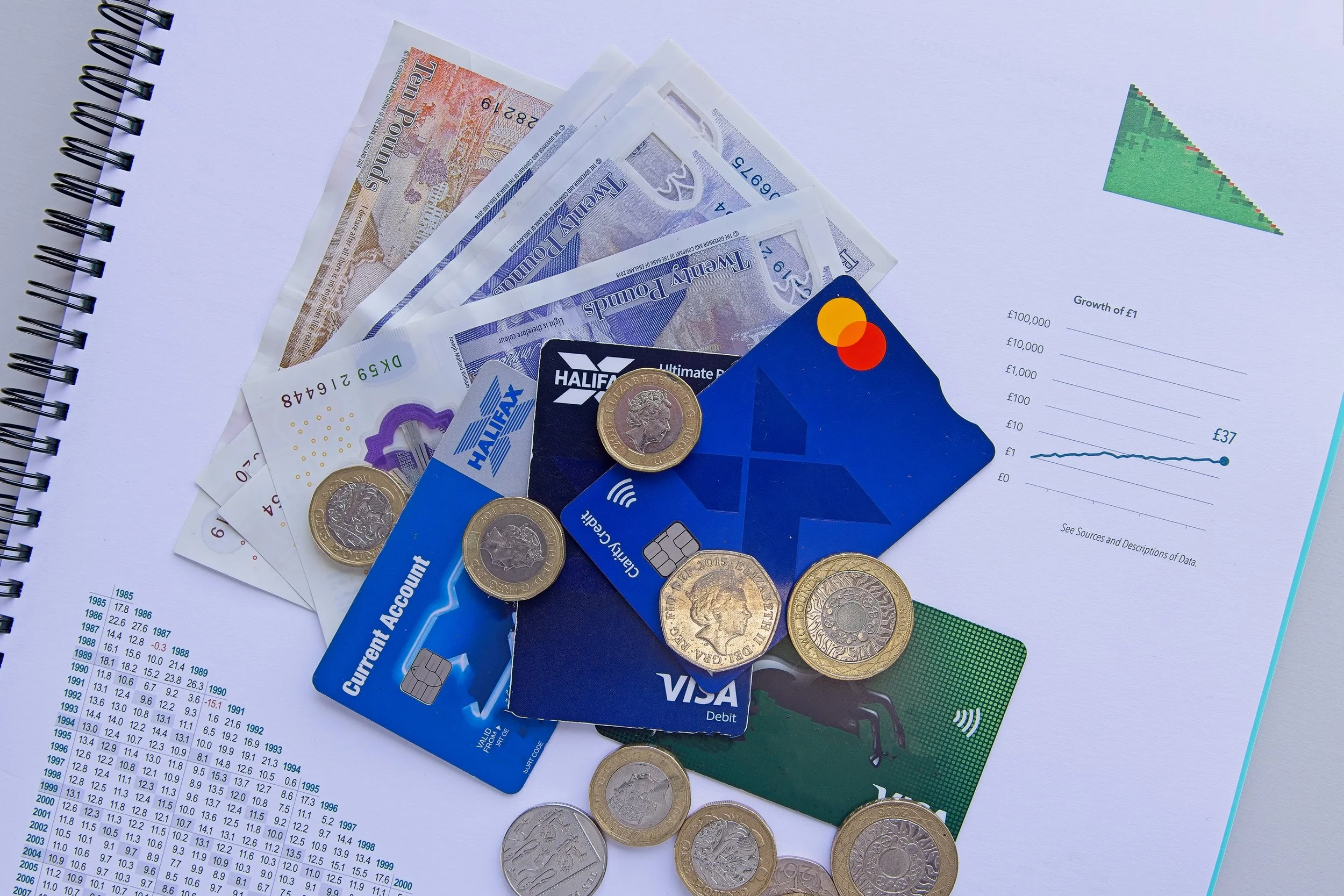 Spring Statement 2026