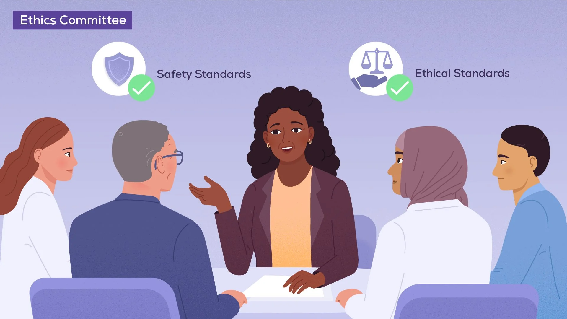 An illustration of a diverse group of five people in a meeting, discussing ethics. The background has icons for safety standards and ethical standards, both with check marks, and a purple banner that says 'Ethics Committee.'