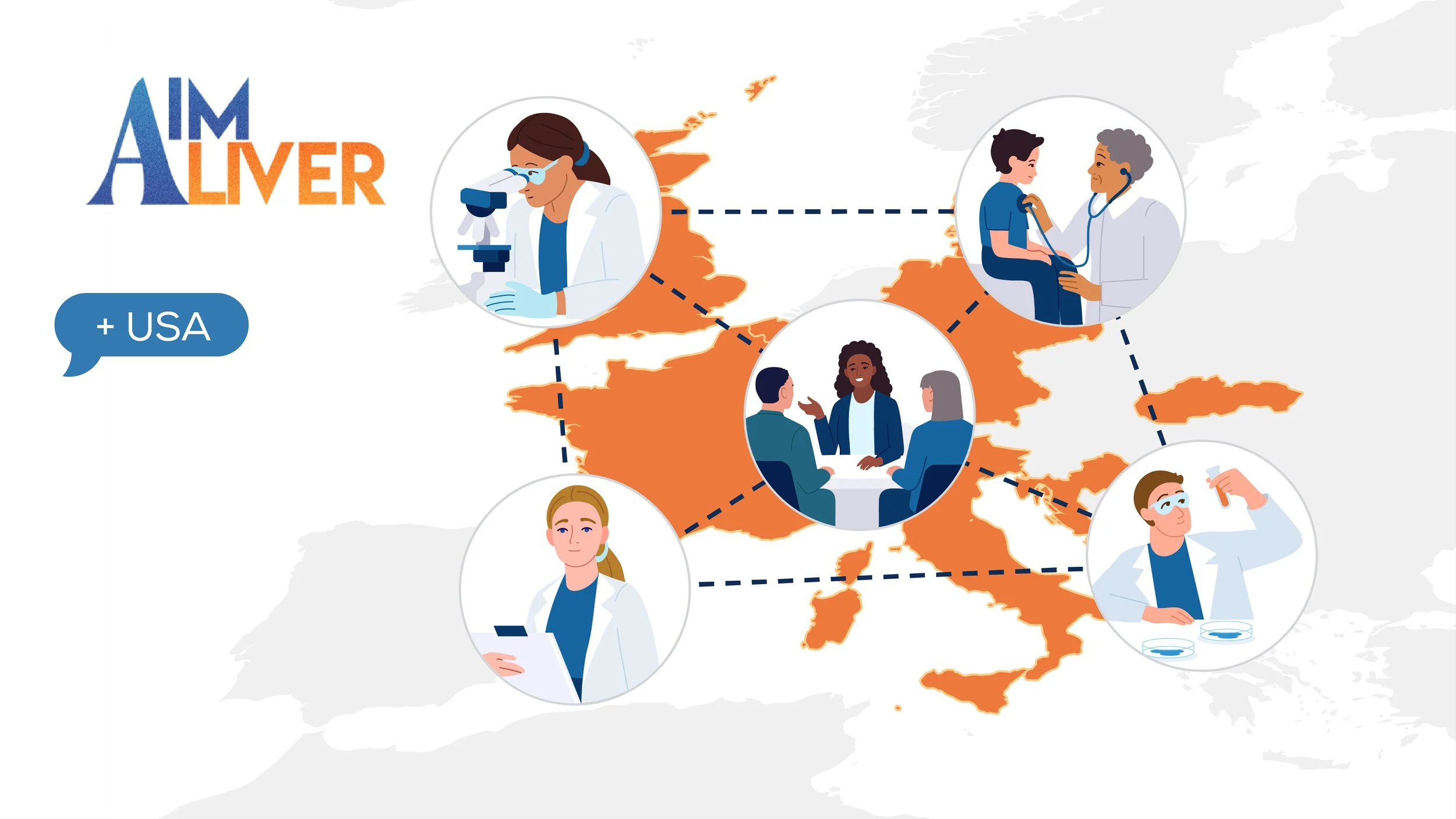 Map of Europe with five circular illustrations of healthcare professionals and patients connected by dotted lines.