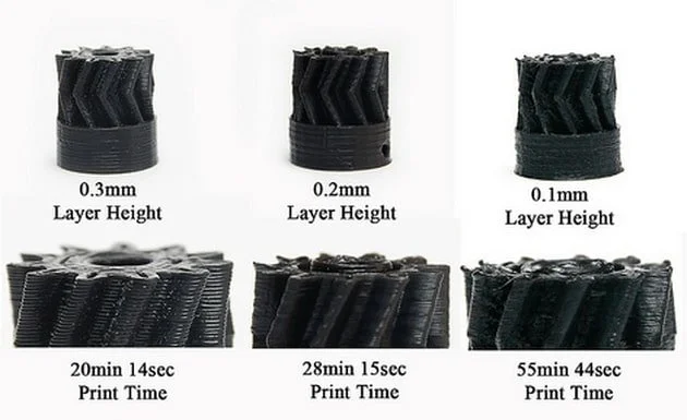 Let&rsquo;s talk quality. 

Because 3D printing builds parts layer by layer, every print is going to have visible "layer lines." But how visible they are comes down to the settings we use in the workshop.

Here is how we break down our laye