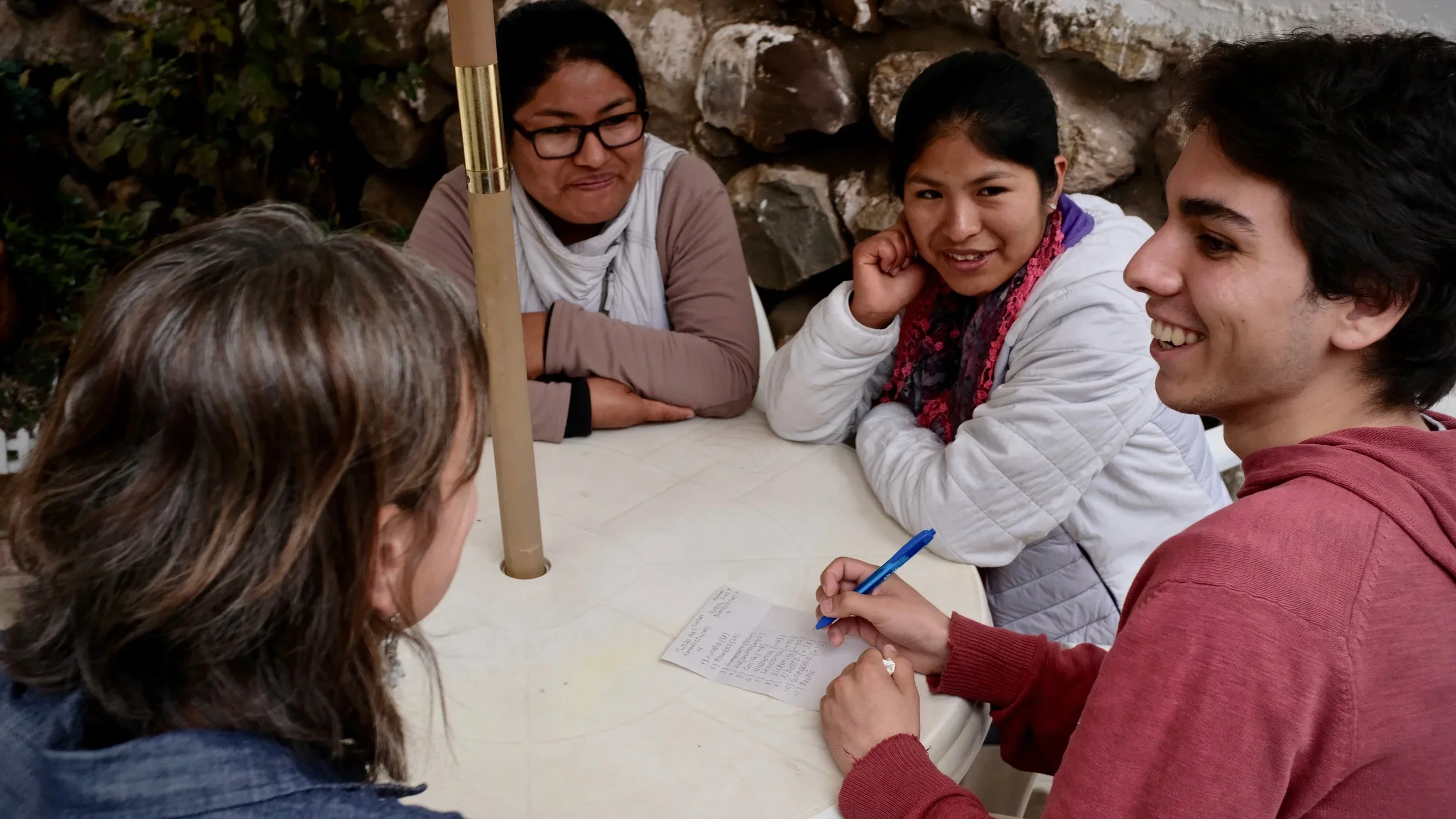 B'Linda (27) and her sister, Soledad (23) live in Cusco, but grew up in the remote village of Sierra Bella, Peru.