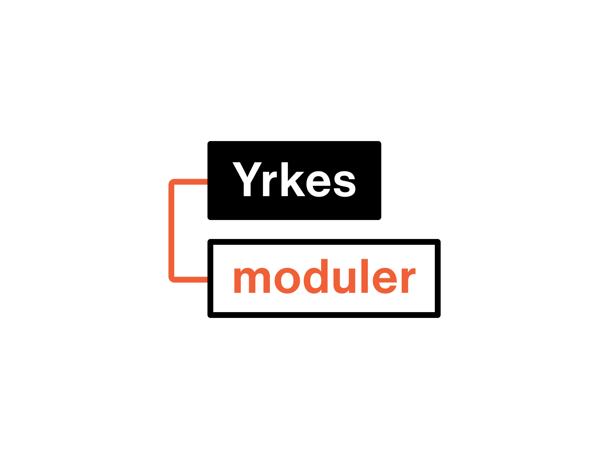 Yrkesmoduler