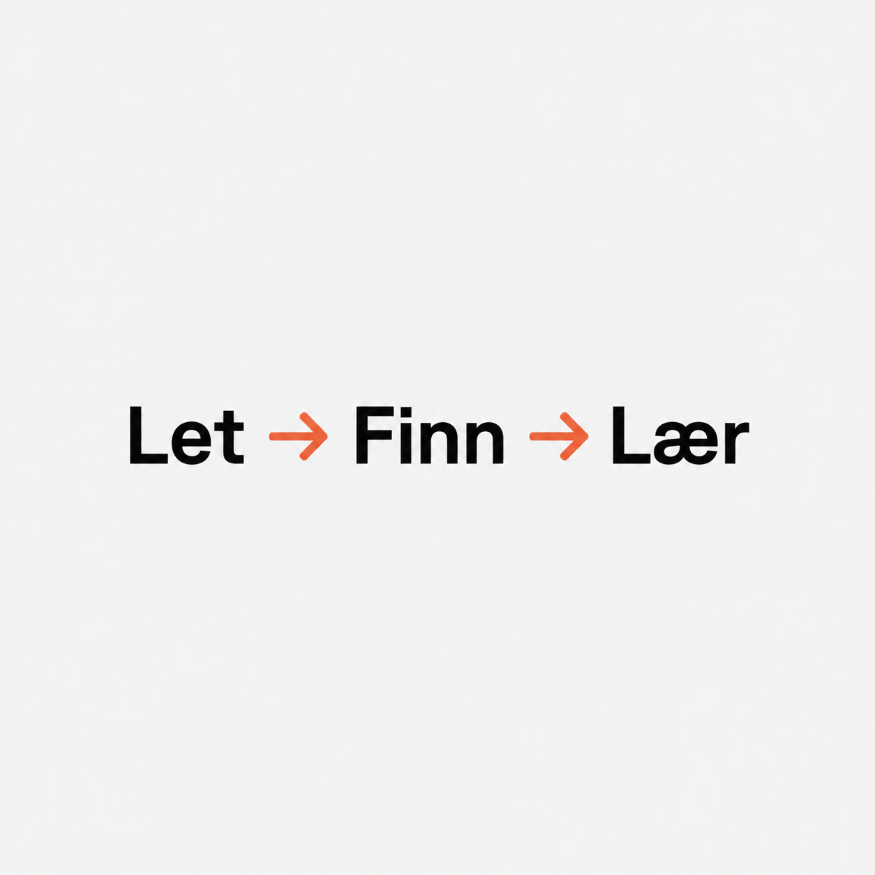 Let → Finn → Lær hjelper avdelingsledere i helse og omsorg å finne riktige fagressurser raskt, tilpasse dem til behovet i avdelingen og dele dem videre med ansatte.