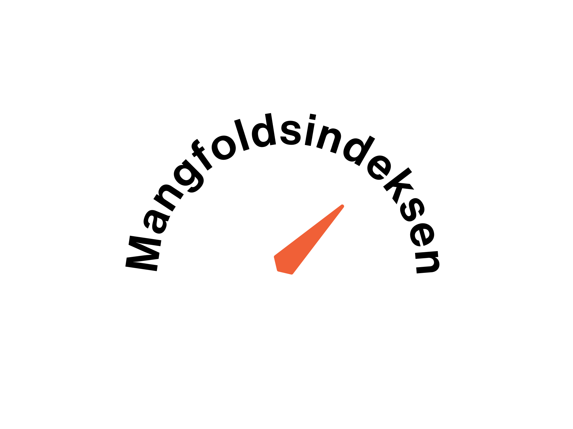 Visste du at dårlig likestillingsarbeid koster norske kommuner hundretusenvis av kroner hvert år? Og at det bidrar til svak befolkningsvekst og fraflytting? Få oversikt over statusen på likestillingsarbeidet i kommunen din og ta grep!