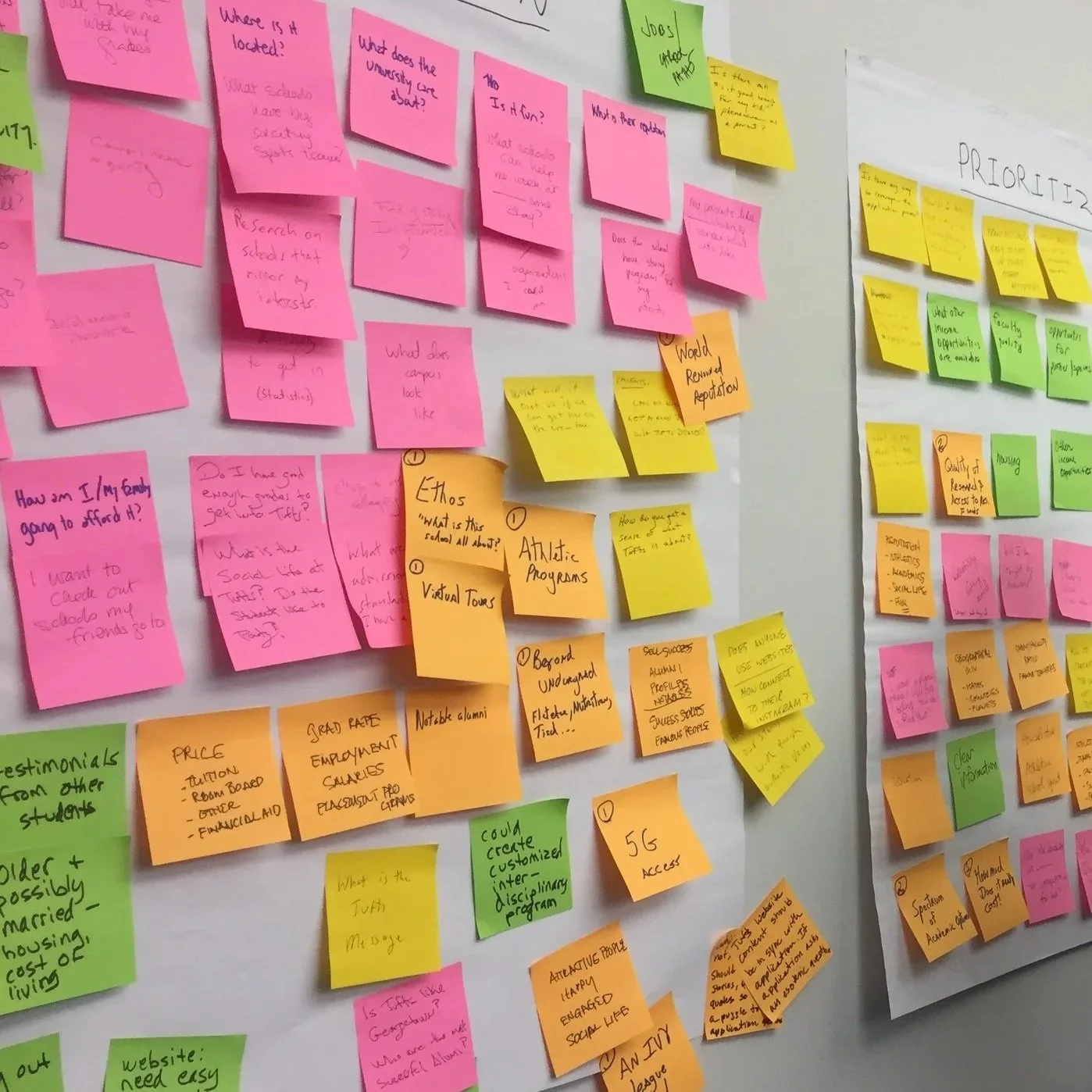 A white wall with numerous colorful sticky notes, predominantly pink, yellow, orange, and green, arranged in clusters. The notes contain handwritten questions, ideas, and points related to a project or discussion, with labels like 'Priorities' and various categories.