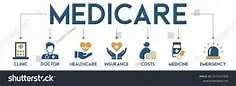 Complimentary Medicare Reveiw