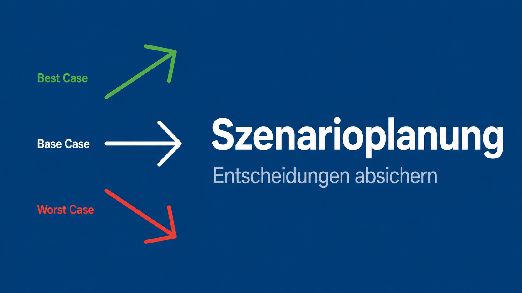 Szenarioplanung – Wie du Investitionsentscheidungen absicherst