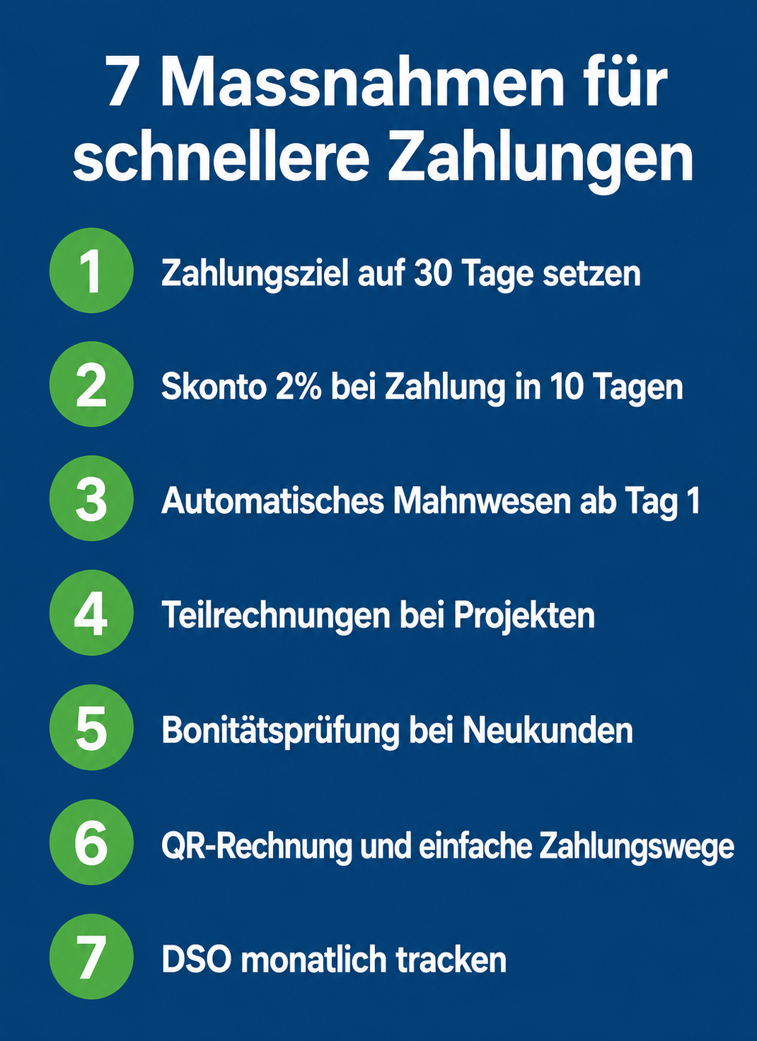 Infografik mit 7 Massnahmen für besseres Debitorenmanagement"