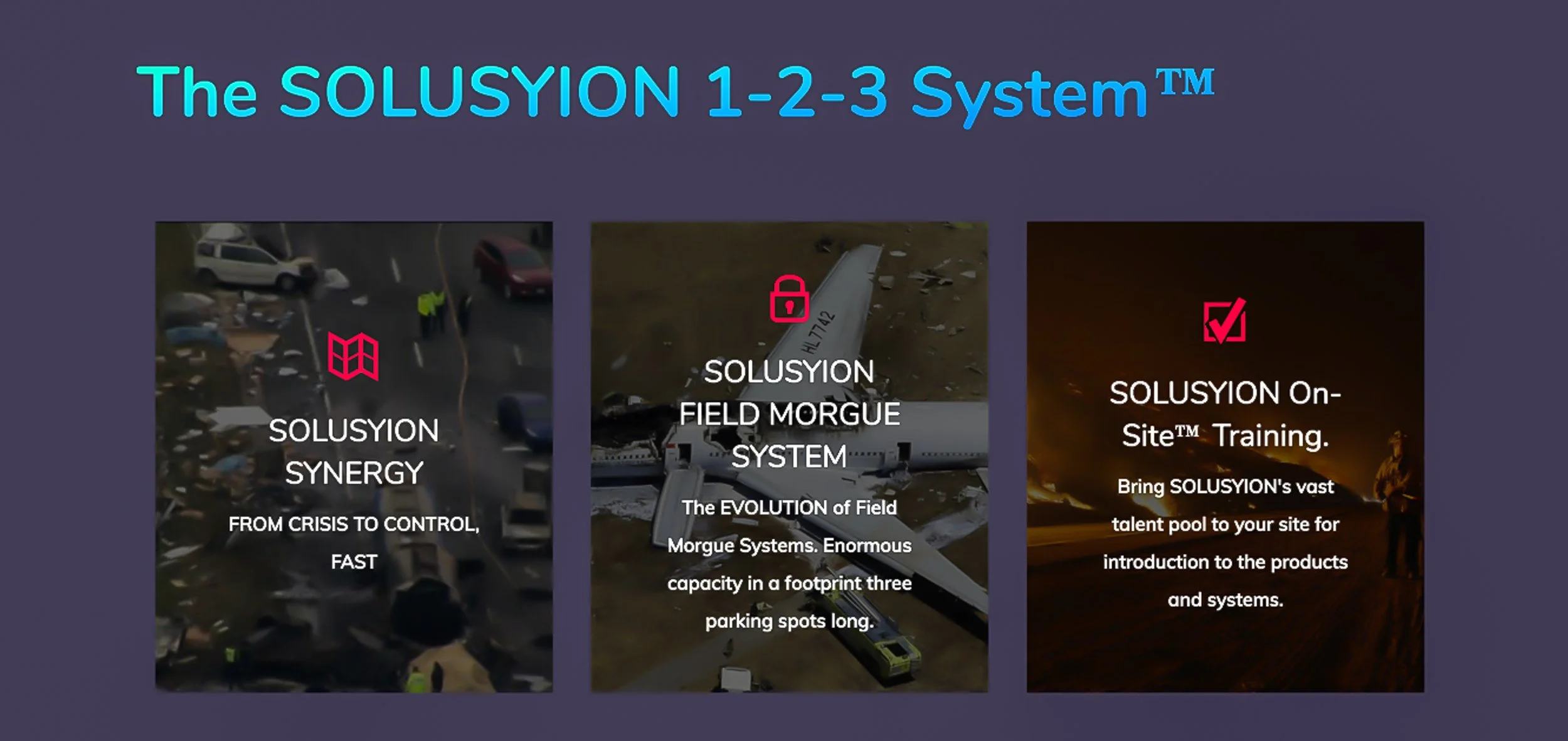 Solusyion 1-2-3