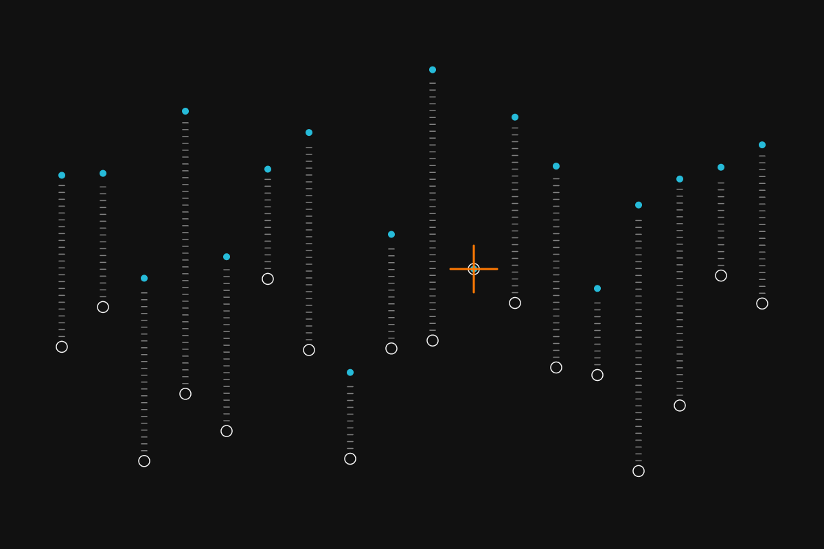 Beyond static benchmarks: How Kensho evaluates AI retrieval across evolving  financial data