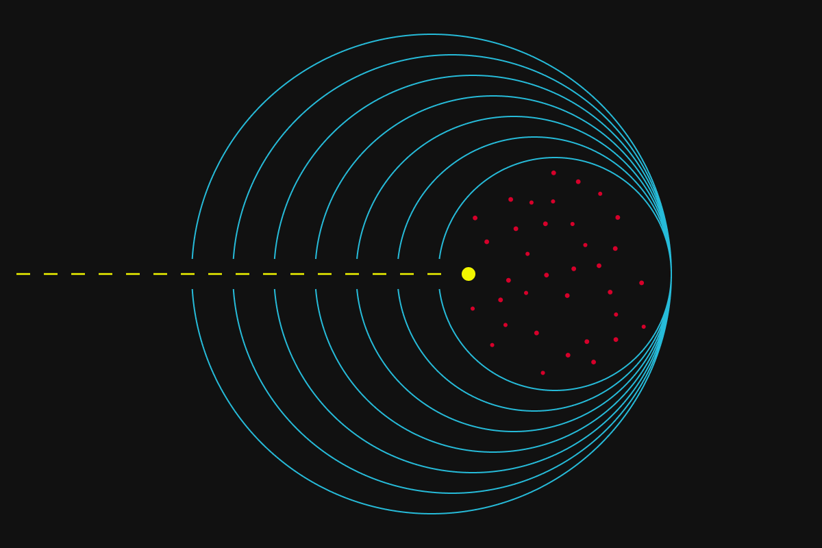 Visible Alpha data is now available in the S&amp;P Global AI Data Portal