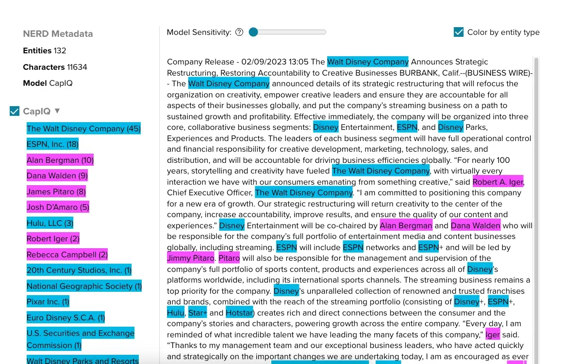 Kensho NERD: Introducing People Linking