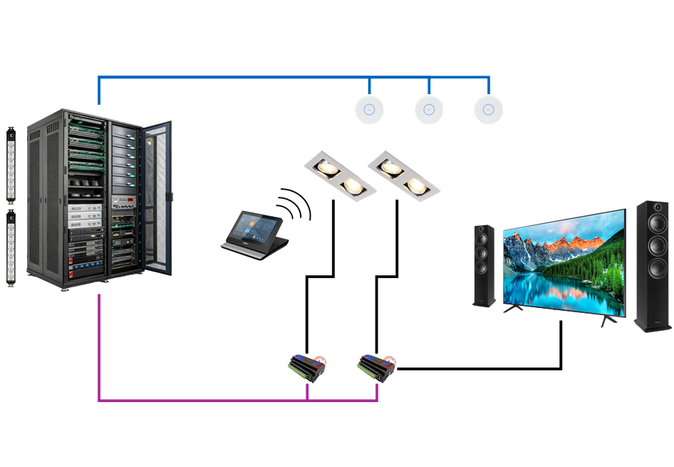 IT &amp; Automation: for a simpler world! “Technology only matters if it brings real benefits to their users”