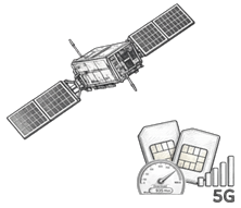 Satellite orbite basse, Réseaux LEO Satellites Starlink et OneWeb, cartes sims 5G, connexion internet haut débit, bande passante élevée
