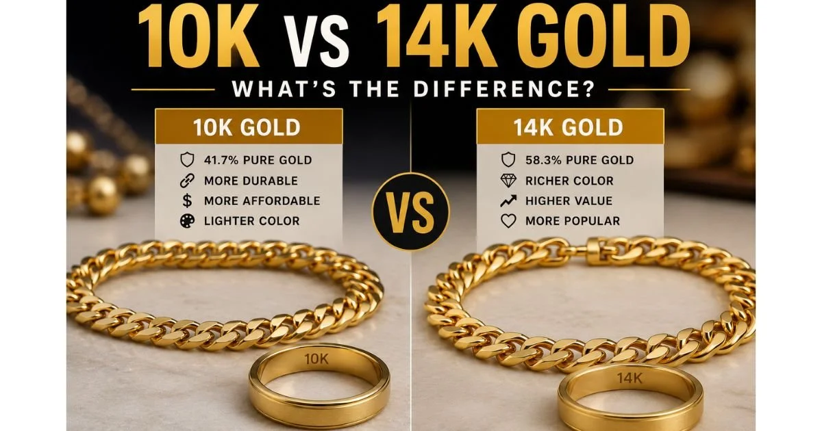 10K vs 14K Gold: What's the Difference?
