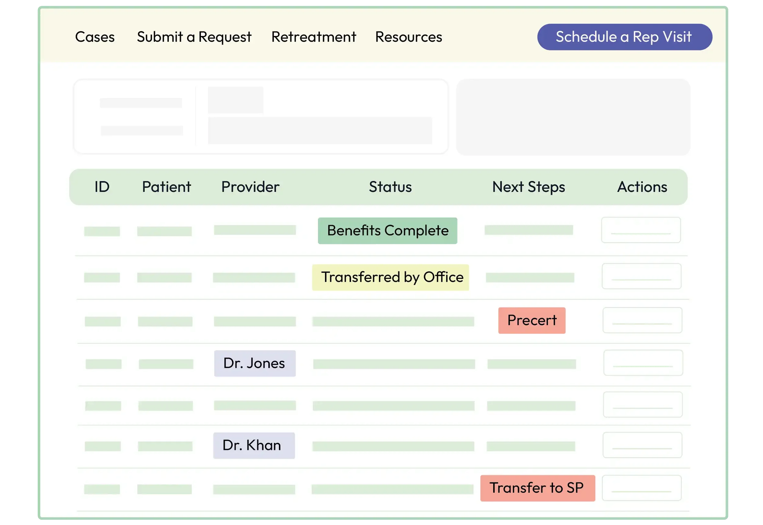 Patient hub services dashboard showing provider case statuses and next steps for care teams.