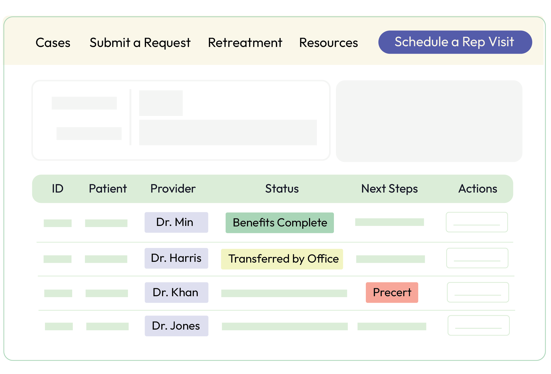 Medical office web page showing patient statuses, including benefits complete, transferred by office, and precert, with a schedule a visit button at the top.