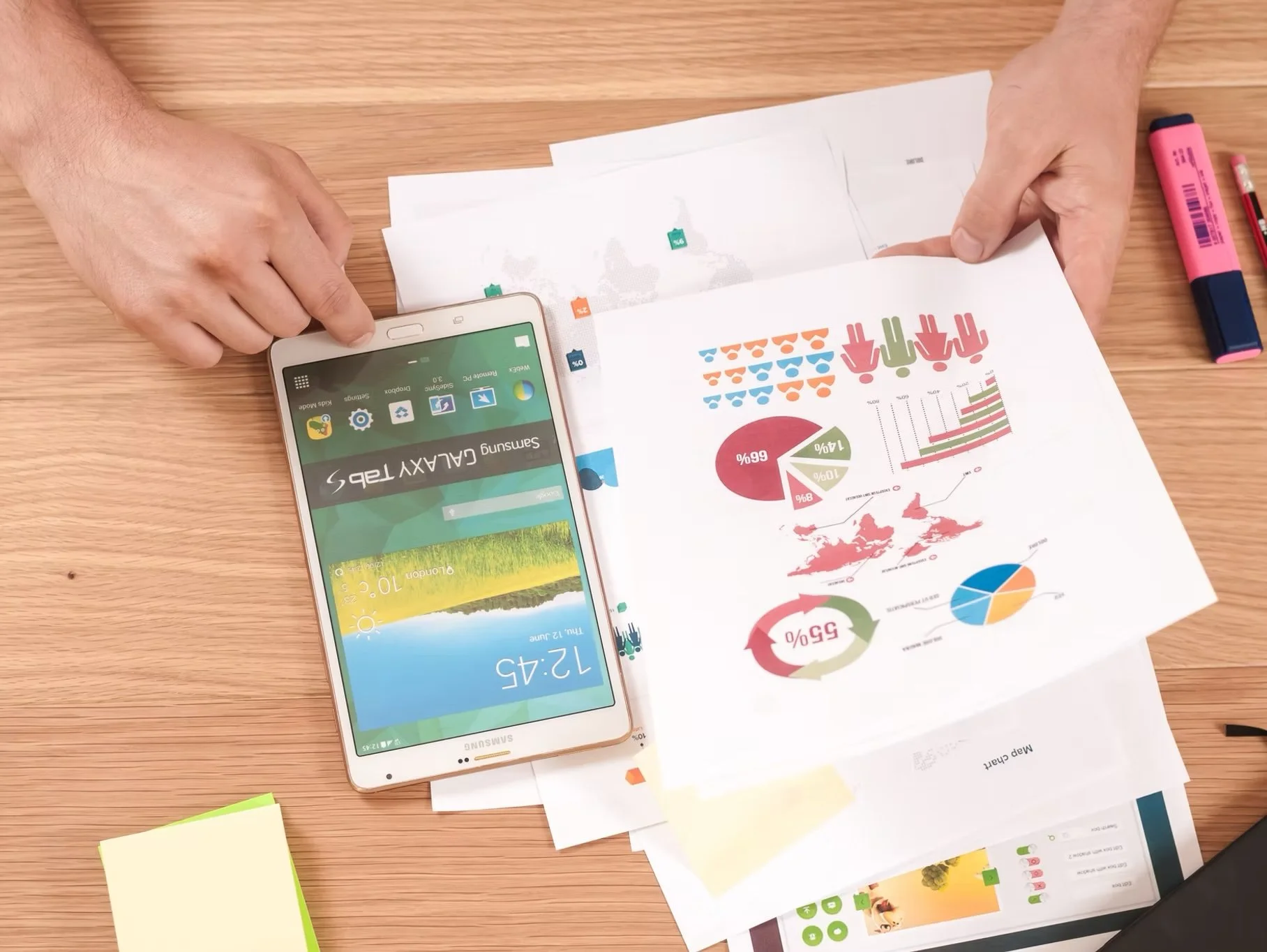 4 KPIs Every practice owner should be tracking!