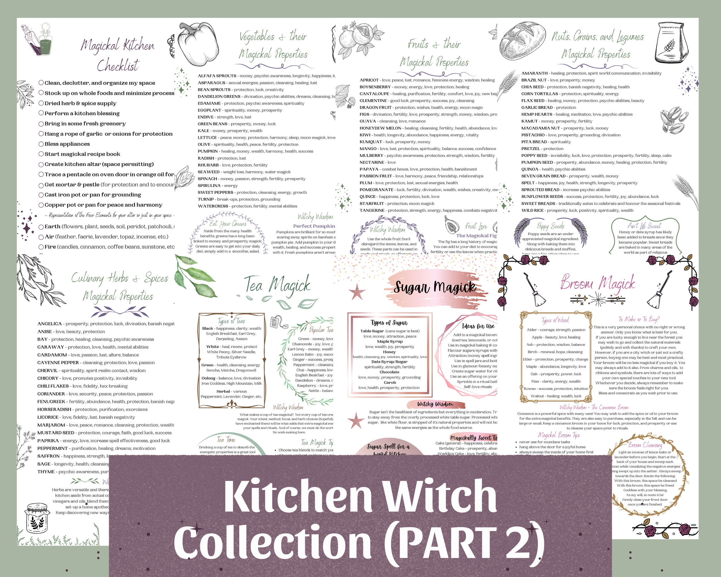 Etsy Main Pic-  Kitchen Bundle PART 2 2026.png