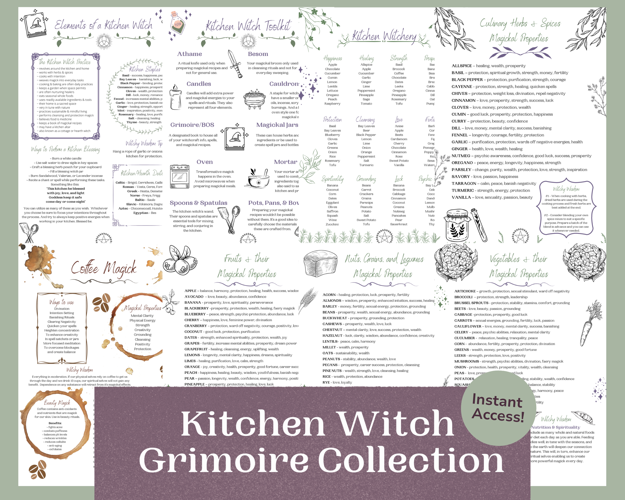 Etsy Main Pic - Kitchen Witch Basics 2026.png