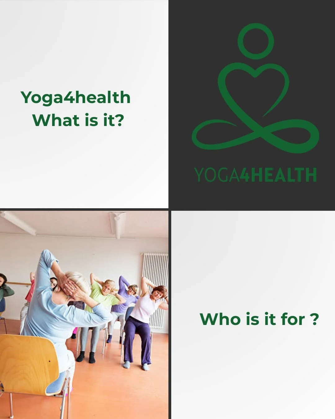 A collage with four sections. Top left: text reads 'Yoga4health What is it?'. Top right: a green logo of a person meditating with the text 'YOGA4HEALTH'. Bottom left: a group of people participating in a yoga class in a studio. Bottom right: text reads 'Who is it for ?'.