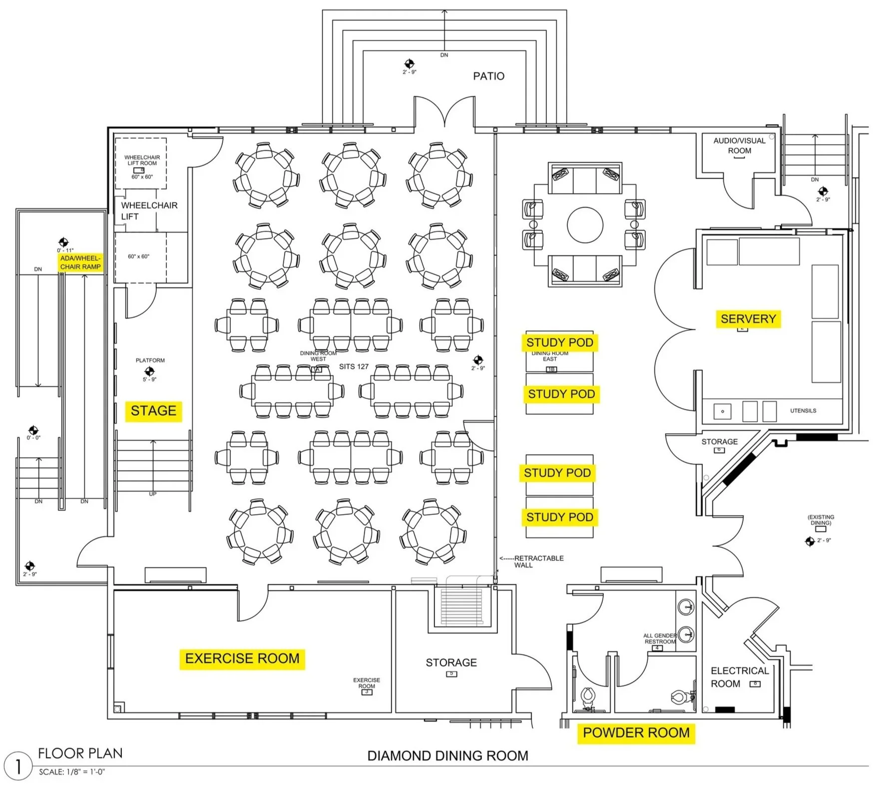 Layout - Naming Opportunities