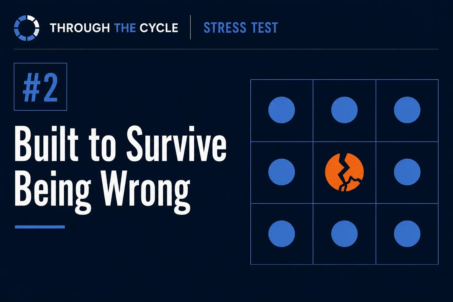 Built to Survive Being Wrong