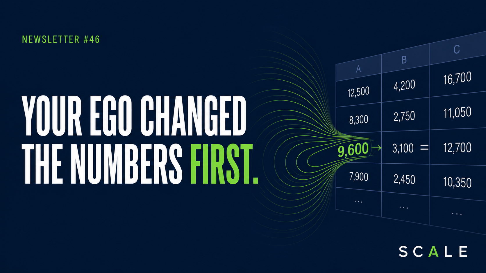 Your Ego Changed the Numbers First