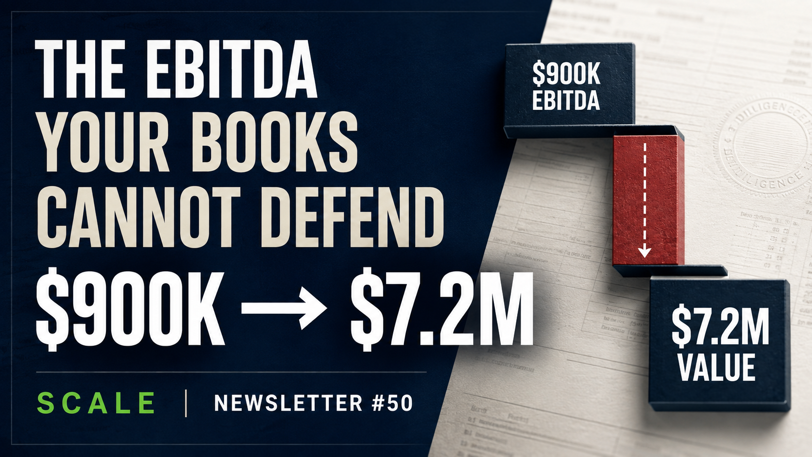 How $900,000 of EBITDA Became a $7.2 Million Problem