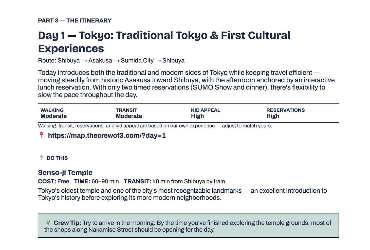Preview of a day-by-day itinerary page