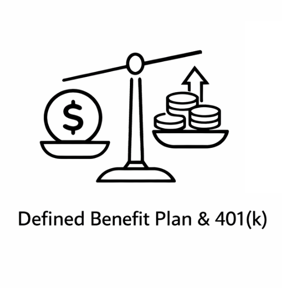 Defined Benefit Plan & 401(k)