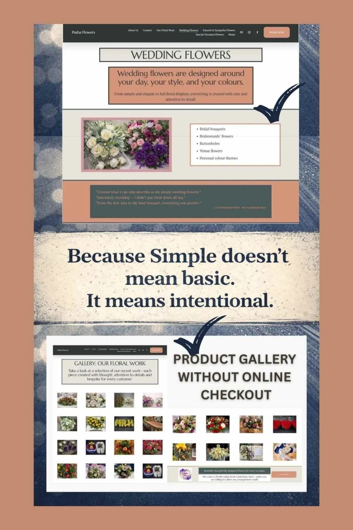 Example small business website design for a florist showing wedding flowers and gallery pages, demonstrating intentional simple website structure.