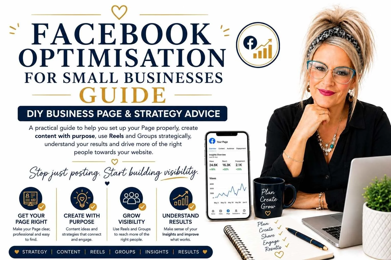 Facebook Optimisation for Small Businesses Free Guide by Simple Website Development and Support