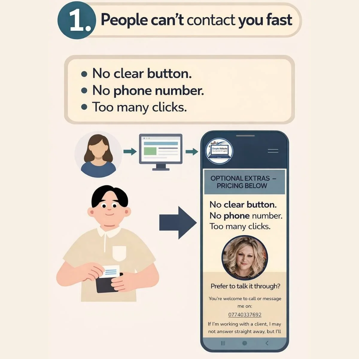 Simple Website Development and Support Tip Tips 2.jpg