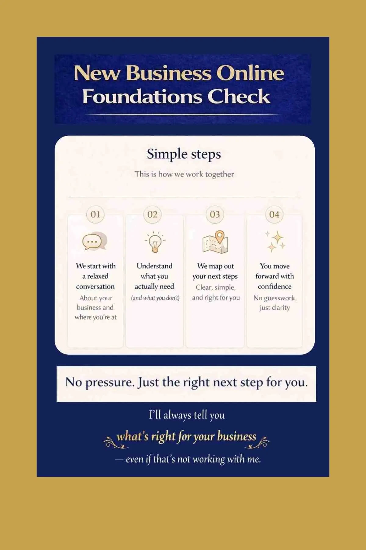 new-business-online-foundations-check-steps