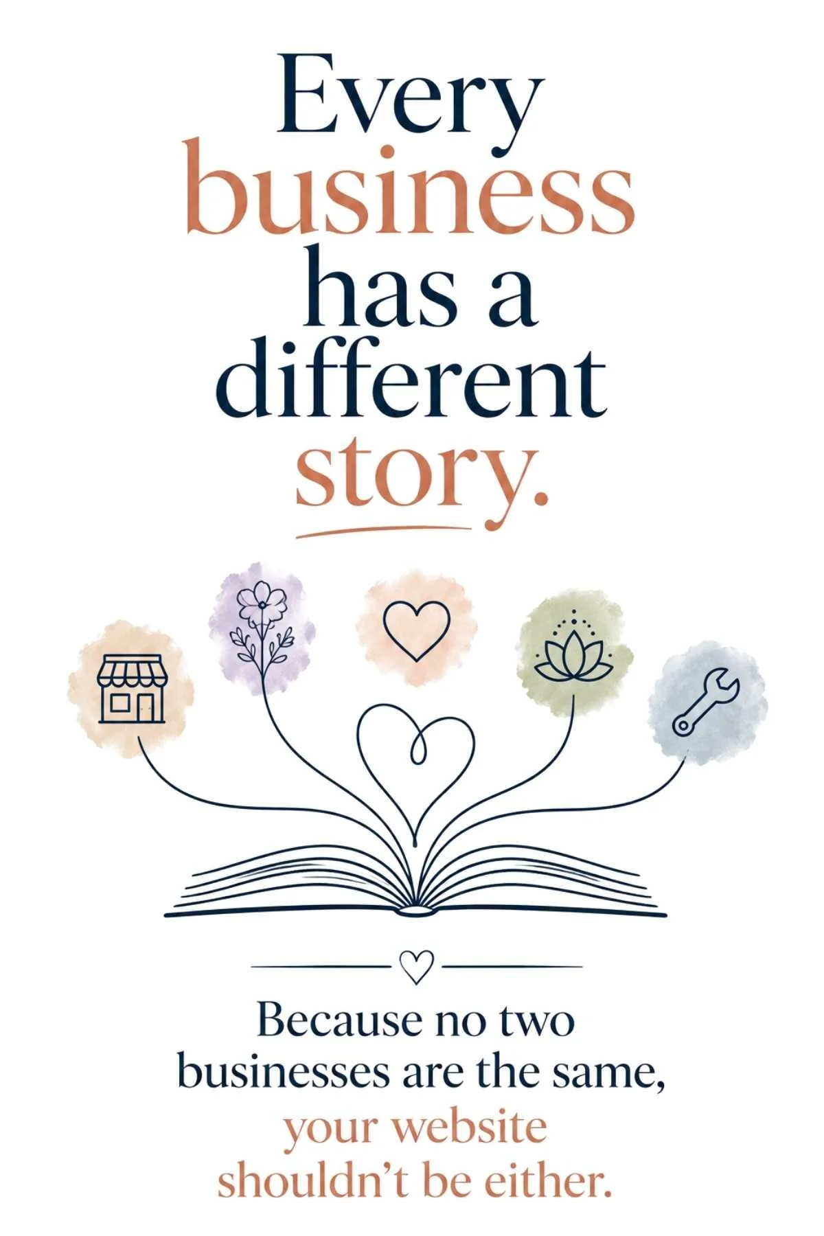 Illustration showing that every business has a unique story, with an open book and icons representing different industries to highlight the importance of creating a website that reflects each business's individual identity, values and purpose.