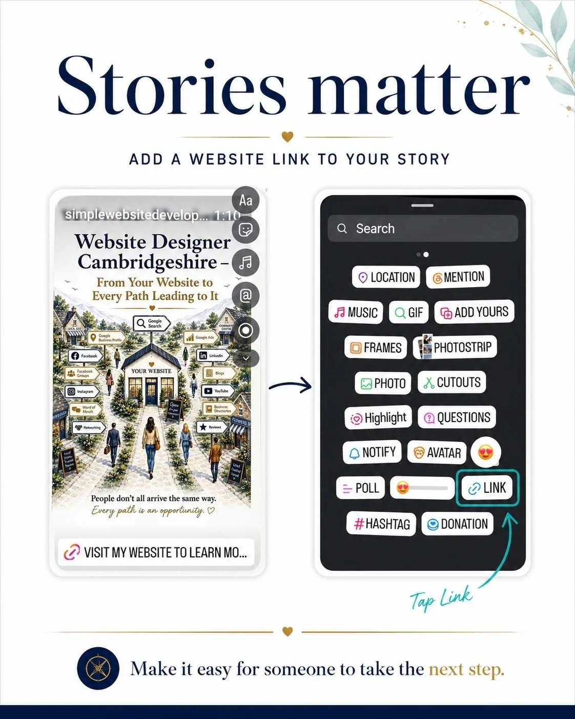 Social media Stories graphic showing how to add a website link and guide people from social content to a business website.