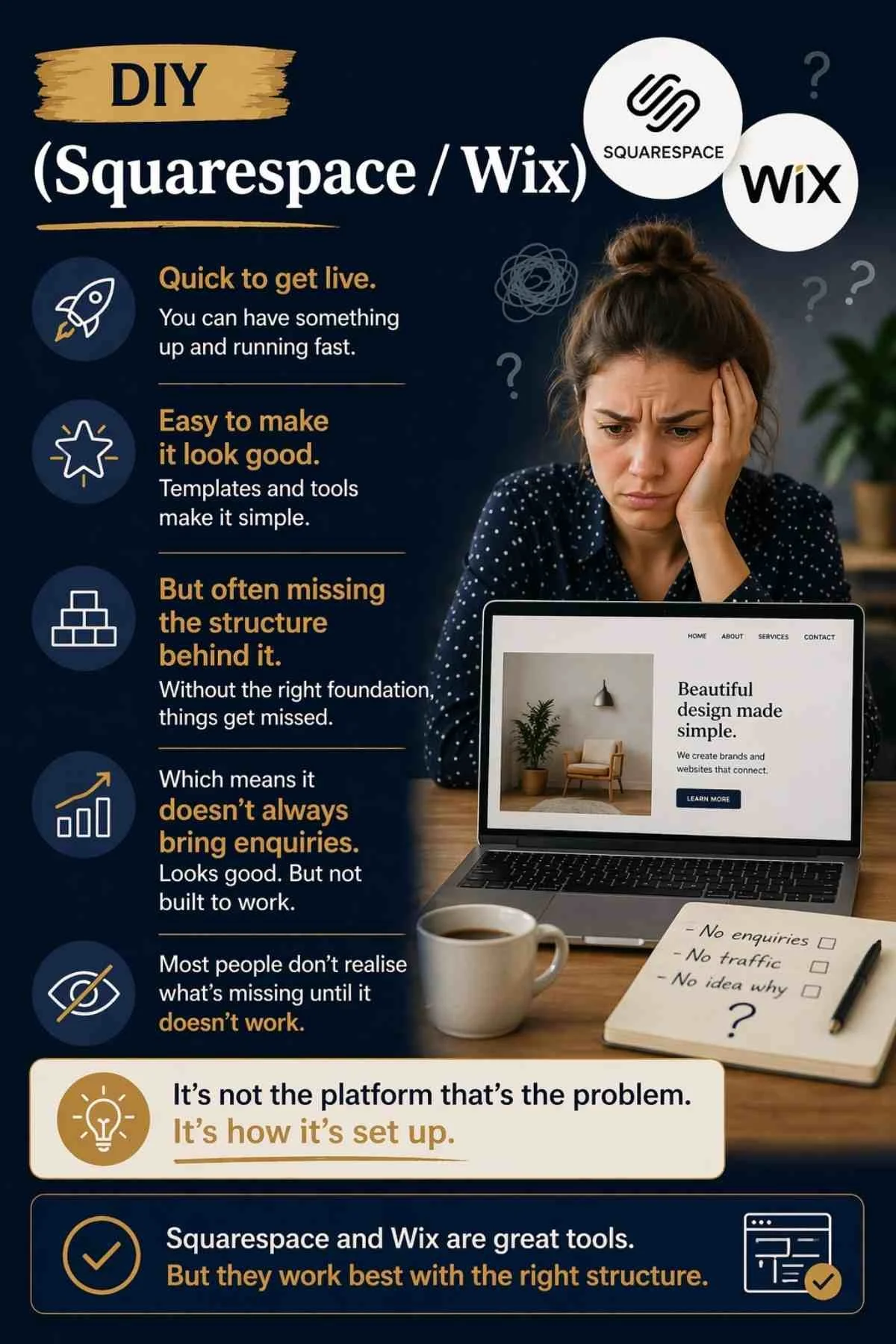 Small business DIY website using Squarespace or Wix showing lack of structure and no enquiries due to poor setup